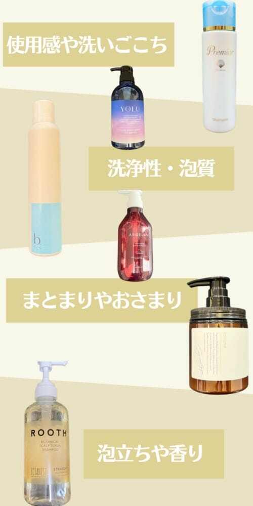 香水シャンプーの美容師が認める市販シャンプーの 解析・評価・検証ポイントの画像